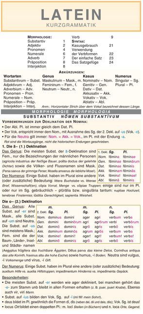 Leporello: Latein Kurzgrammatik – Die komplette Grammatik im Überblick von Holman,  Autorenkollektiv