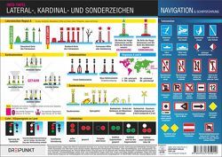 Lateral-, Kardinal- und Sonderzeichen von Schulze,  Michael