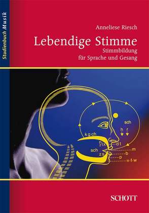 Lebendige Stimme von Riesch,  Anneliese