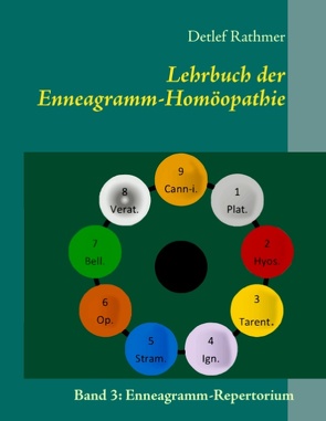 Lehrbuch der Enneagramm-Homöopathie von Rathmer,  Detlef