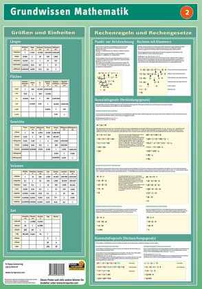 Lernposter Grundwissen Mathematik: Größen, Regeln und Gesetze von Radler,  Werner