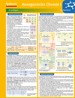 Lerntafel: Anorganische Chemie I im Überblick