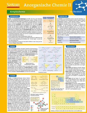 Lerntafel: Anorganische Chemie II im Überblick
