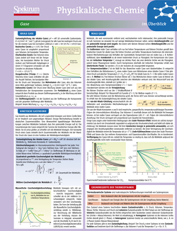 Lerntafel: Physikalische Chemie im Überblick