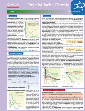 Lerntafel: Physikalische Chemie im Überblick