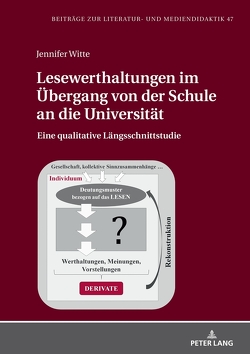 Lesewerthaltungen im Übergang von der Schule an die Universität von Witte,  Jennifer