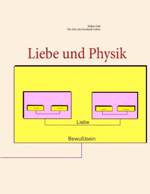 Liebe und Physik von Gith,  Walter