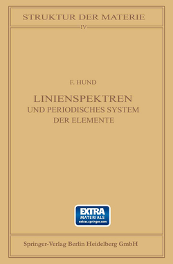 Linienspektren von Hund,  F.