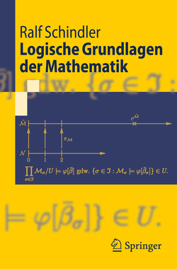 Logische Grundlagen der Mathematik von Schindler,  Ralf