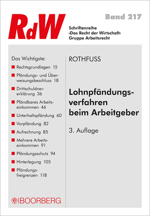 Lohnpfändungsverfahren beim Arbeitgeber von Rothfuss,  Peter