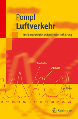 Luftverkehr von Möller,  Claudia, Pompl,  Wilhelm, Schuckert,  Markus R.