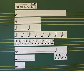 Magnetische Notenwerte (Notenpyramide) von Leuchtner,  Martin, Waizmann,  Bruno