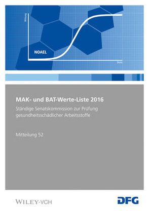 MAK- und BAT-Werte-Liste / MAK- und BAT-Werte-Liste 2016