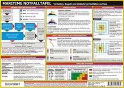 Maritime Notfalltafel von Schulze,  Michael