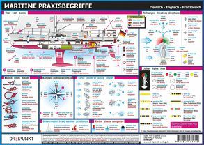 Maritime Praxisbegriffe von Schulze,  Michael