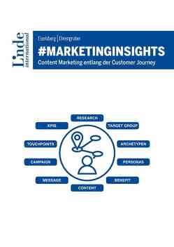 #marketinginsights von Ehrengruber,  Michael, Eiselsberg,  Markus-Maximilian