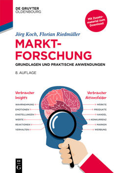 Marktforschung von Koch,  Jörg, Riedmüller,  Florian