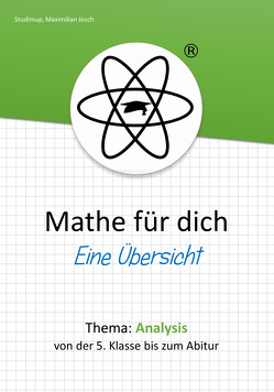 Mathe für dich – Analysis