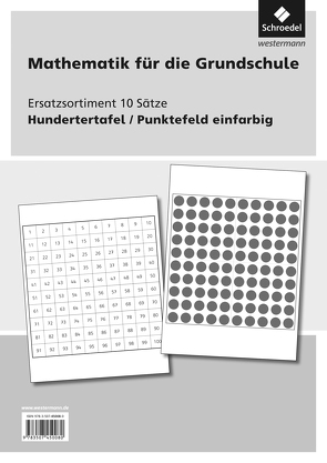 Mathematik Ersatzsortimente