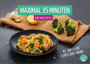 Maximal 35 Minuten von RESIPIS,  Foodblog