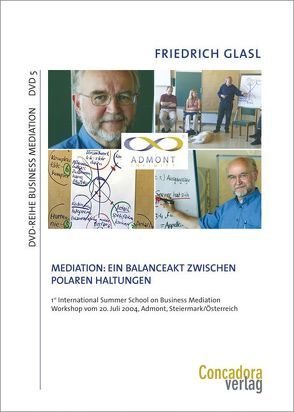 Mediation: Ein Balanceakt zwischen polaren Haltungen von Glasl,  Friedrich