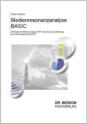 Medienresonanzanalyse BASIC – Download von Wohlfeld,  Heike