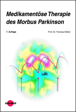 Medikamentöse Therapie des Morbus Parkinson von Mueller,  Thomas