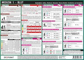 Medizin (1) – Blut von Schulze,  Michael