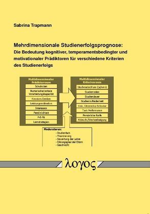 Mehrdimensionale Studienerfolgsprognose: Die Bedeutung kognitiver, temperamentsbedingter und motivationaler Prädiktoren für verschiedene Kriterien des Studienerfolgs von Trapmann,  Sabrina