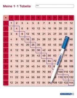 Meine 1×1 Tabelle von Langhans,  Katrin