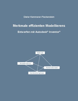 Merkmale effizienten Modellierens von Kemmerer-Fleckenstein,  Dieter