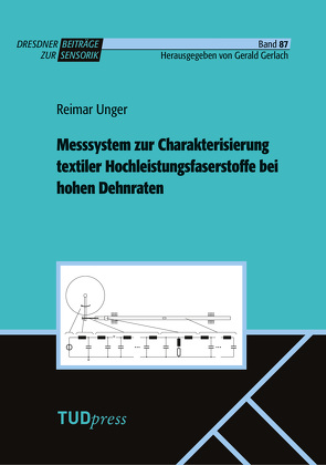 Messsystem zur Charakterisierung textiler Hochleistungsfaserstoffe bei hohen Dehnraten von Unger,  Reimar