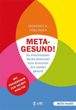 Meta-gesund! von Brandt,  Beate, Fisslinger,  Johannes