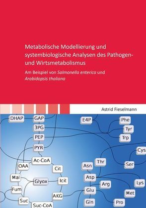 Metabolische Modellierung und systembiologische Analysen des Pathogen- und Wirtsmetabolismus von Fieselmann,  Astrid