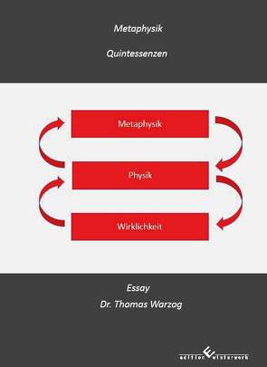 Metaphysik von Warzog,  Thomas