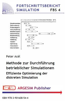 Methode zur Durchführung betrieblicher Simulationen von Acél,  Peter