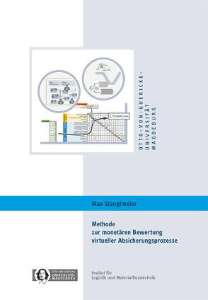 Methode zur monetären Bewertung virtueller Absicherungsprozesse von Stanglmeier,  Max