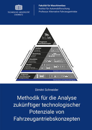 Methodik für die Analyse zukünftiger technologischer Potenziale von Fahrzeugantriebskonzepten von Schneider,  Dimitri