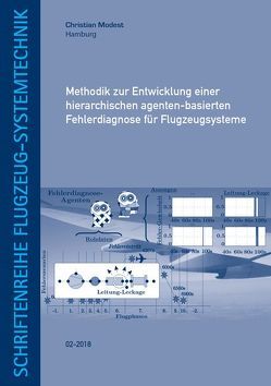 Methodik zur Entwicklung einer hierarchischen agenten-basierten Fehlerdiagnose für Flugzeugsysteme von Modest,  Christian