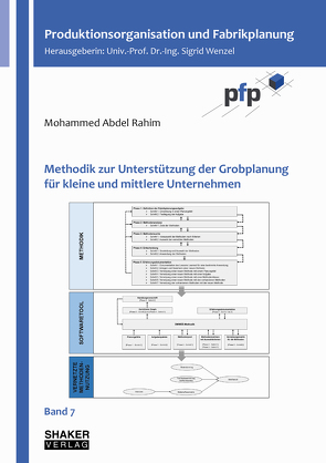 Methodik zur Unterstützung der Grobplanung für kleine und mittlere Unternehmen von Abdel Rahim,  Mohammed