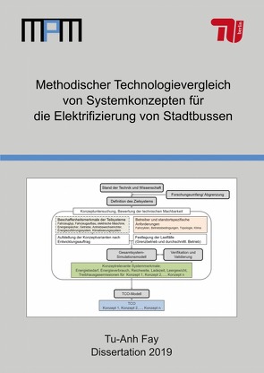 Methodischer Technologievergleich von Systemkonzepten für die Elektrifizierung von Stadtbussen von Fay,  Tu-Anh