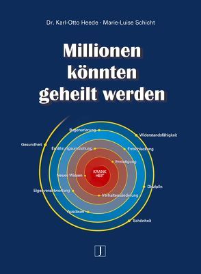 Millionen könnten geheilt werden von Heede,  Karl O, Schicht,  M L