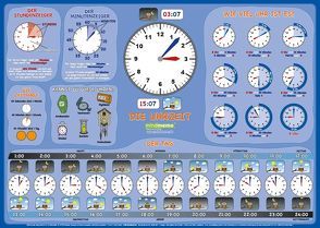 mindmemo Lernposter – Die Uhrzeit – Grundschul Poster – Deutsche Uhr lernen für Kinder von Fischer,  Henry, Henneböhl,  Stefanie, Hunstein,  Philipp