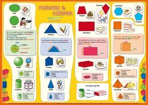 mindmemo Lernposter – Formen & Körper – Das Geometrie Poster Grundschule von Fischer,  Henry, Henneböhl,  Stefanie, Hunstein,  Philipp