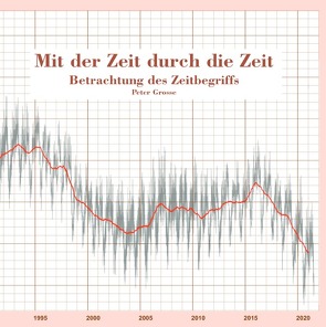 Mit der Zeit durch die Zeit von Grosse,  Peter