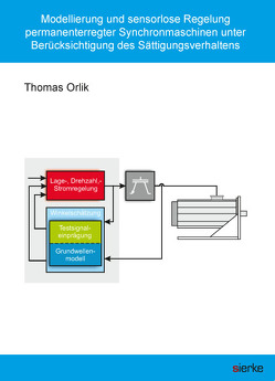 Modellierung und sensorlose Regelung permanenterregter Synchronmaschinen unter Berücksichtigung des Sättigungsverhaltens von Orlik,  Thomas