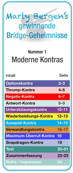 Moderne Kontras von Bergen,  Marty