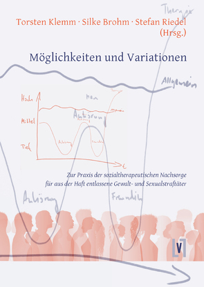 Möglichkeiten und Variationen von Brohm,  Silke, Klemm,  Torsten, Riedel,  Stefan