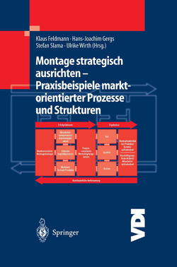 Montage strategisch ausrichten — Praxisbeispiele marktorientierter Prozesse und Strukturen von Feldmann,  Klaus, Gergs,  Hans-Joachim, Slama,  Stefan, Wirth,  Ulrike