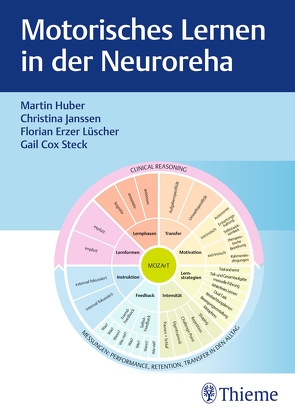 Motorisches Lernen in der Neuroreha von Cox Steck,  Gail Andrea, Erzer Lüscher,  Florian, Huber,  Martin, Janssen,  Christina